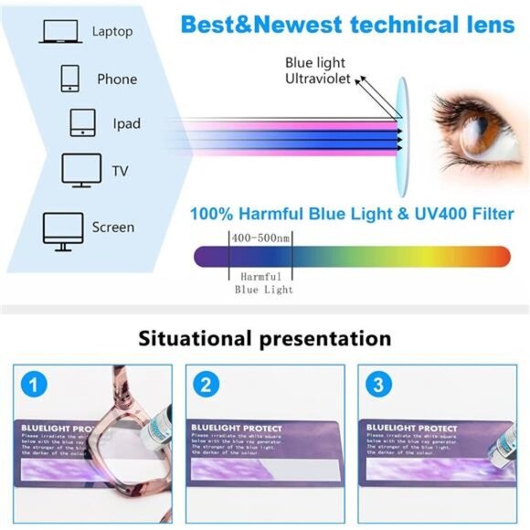 3-Pack Fashion Blue Light Blocking Readers  Colorful Trendy Frames for Women - Picture 6 of 7